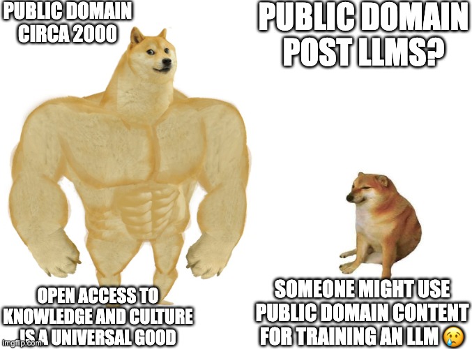Swole doge vs cheems meme comparing public domain attitudes circa 2000 (open access to knowledge is universal good) vs post-LLMs (worried someone might use it for training)